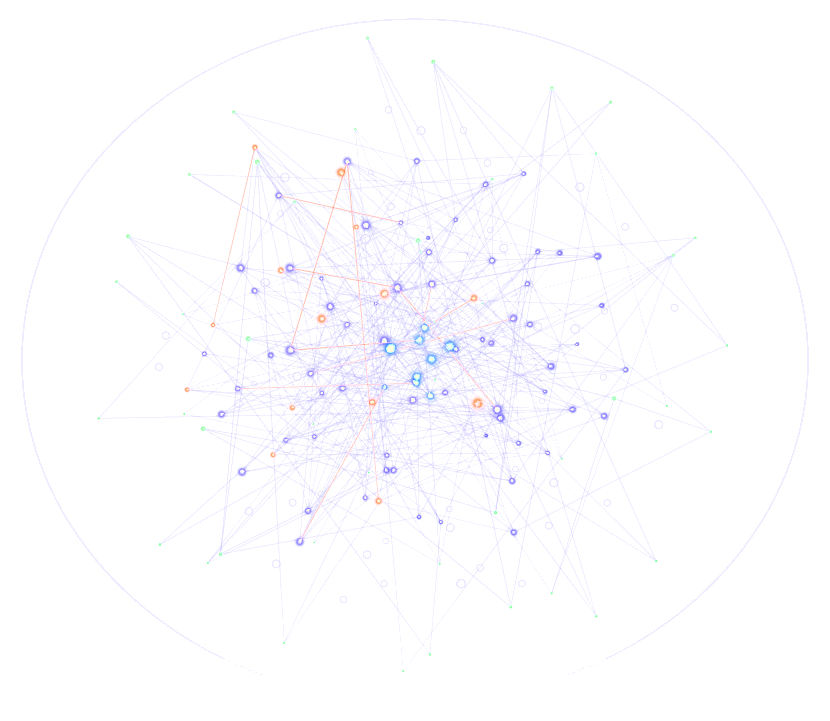 A three-dimensional map of the Toolkit's sources drawn as a night sky: glowing stars in blues, violets and ambers clustered around a bright centre against deep space, joined by fine lines tracing the connections between them.